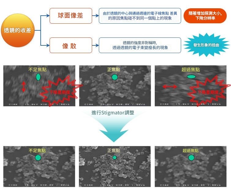 sem_img10_chi-1-_1_.jpg